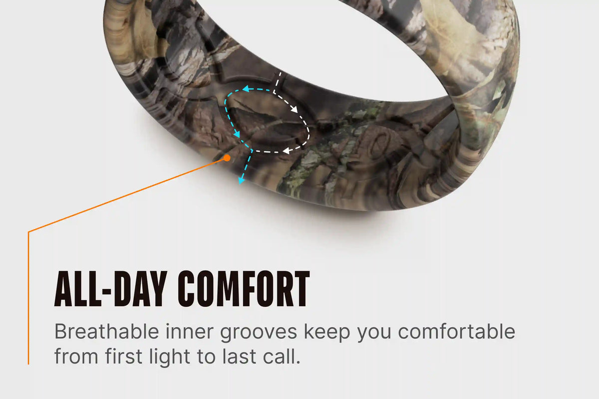 Mossy Oak Breakup Country Camo Ring